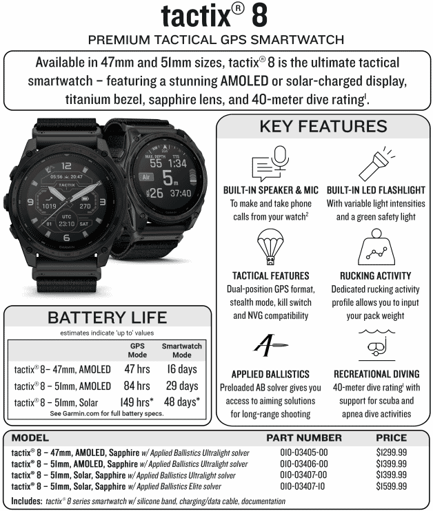 Garmin tactix Guid