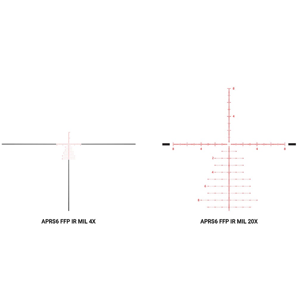 Athlon Helos BTR GEN2 4-20x50mm APRS6 FFP IR MIL Riflescope 214109 For ...