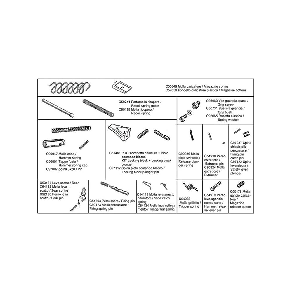 Beretta 92/96 Series Spare Parts Kit EK68615