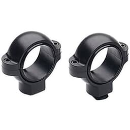 Burris high matte 420581