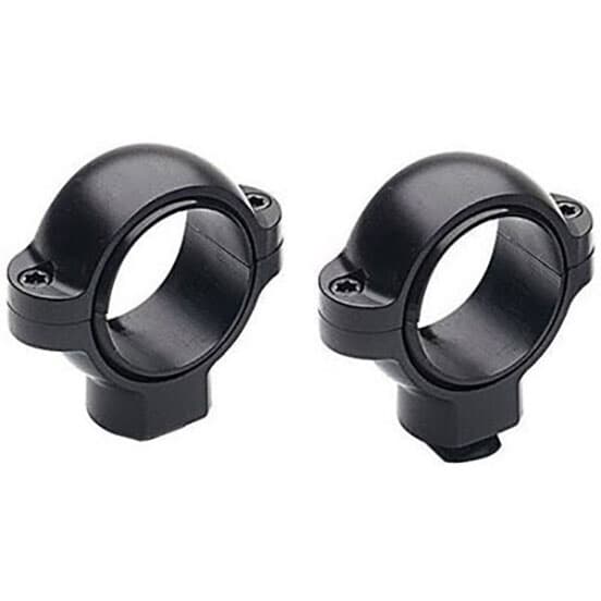 Burris high matte 420581