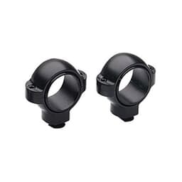 Burris high matte 420511