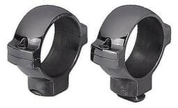 Burris medium matte 420578