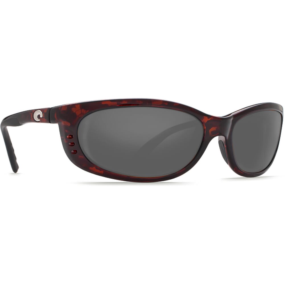 PDP Product Thumbnail