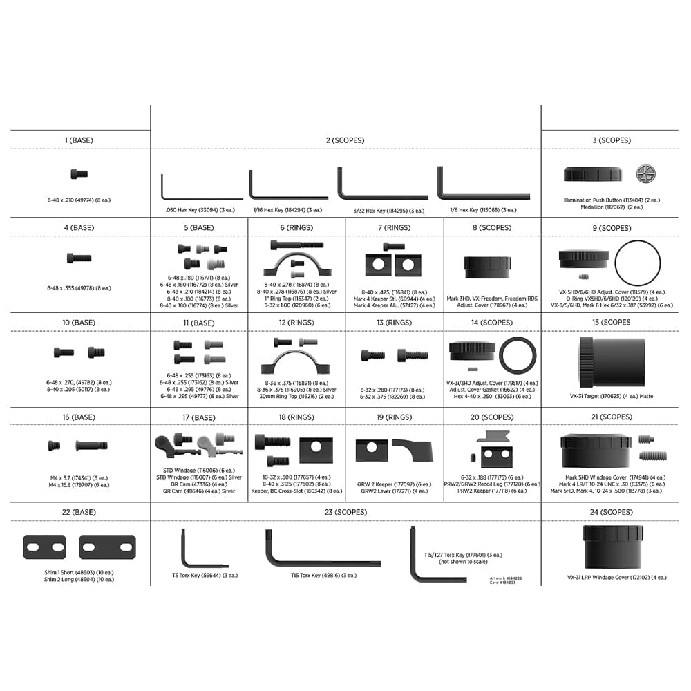Leupold Dealer Parts Kit 184191