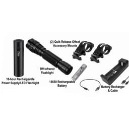Omega Sights Hawkeye Accessory Kit 35381