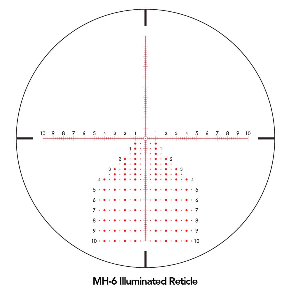 Sightron SVIII 5-40x56ED Zero Stop Illuminated MH-6 Riflescope 29000-img-1