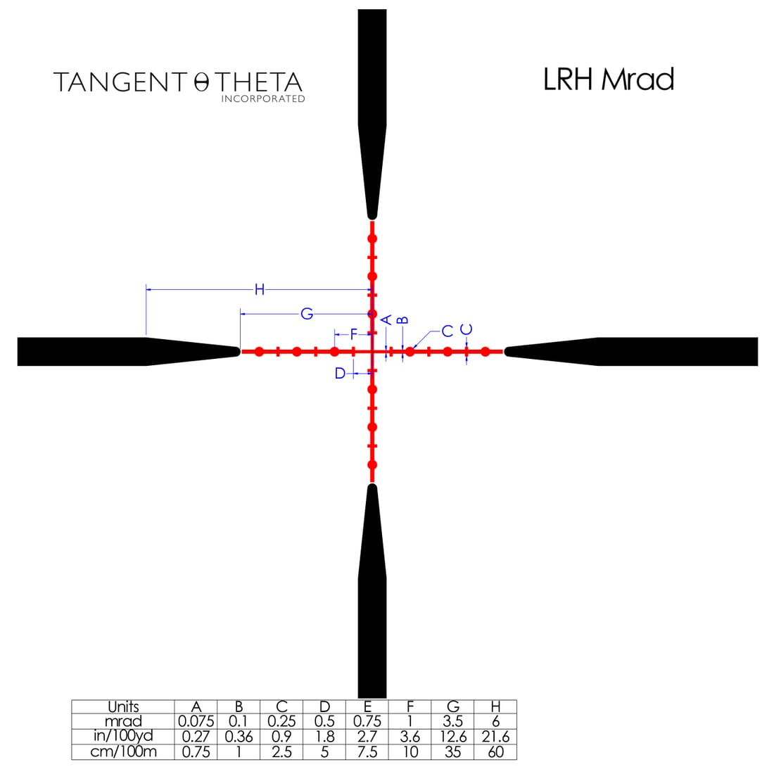 LRH-MRAD-Reticle.jpg