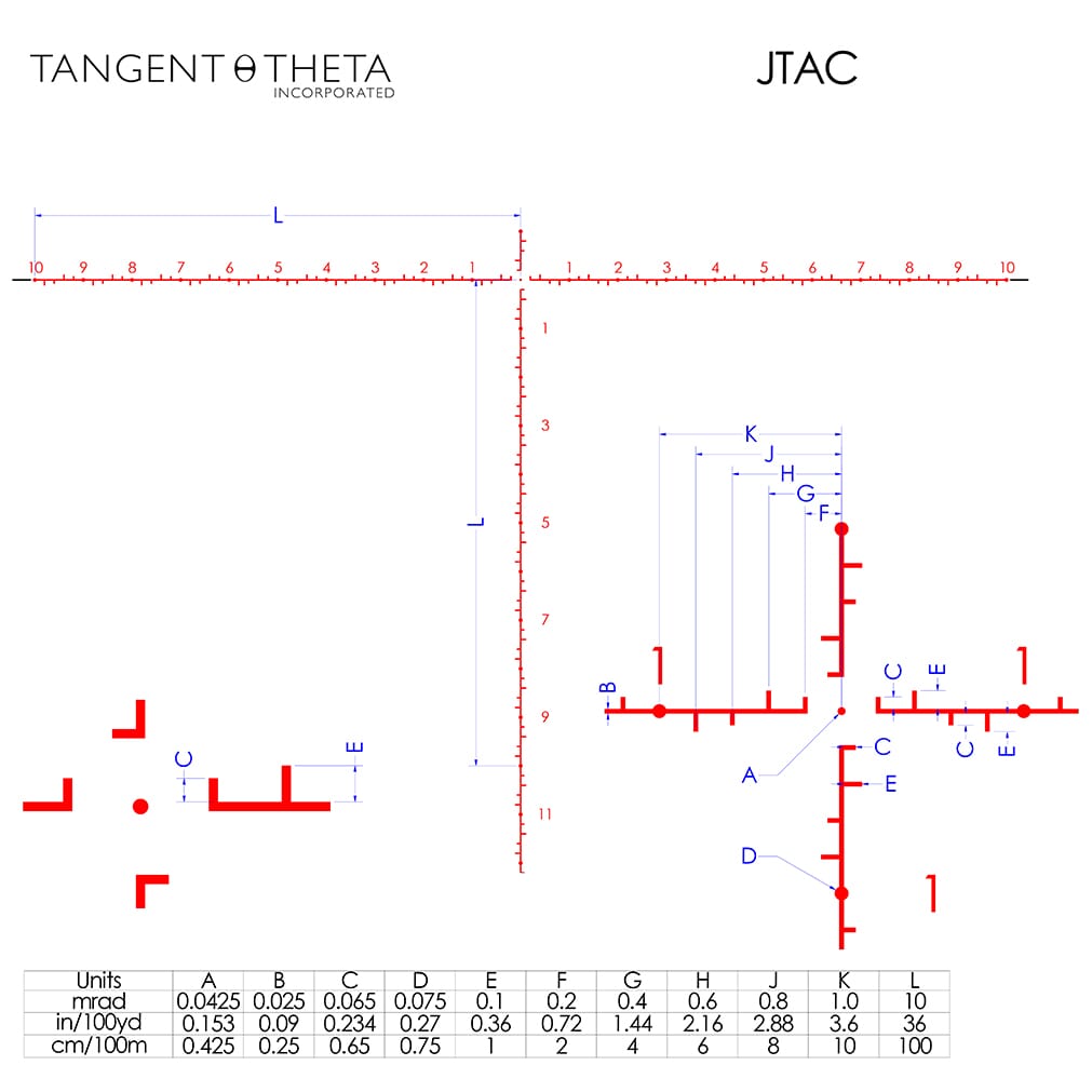 Tangent-Theta-JTAC-Reticle.jpg