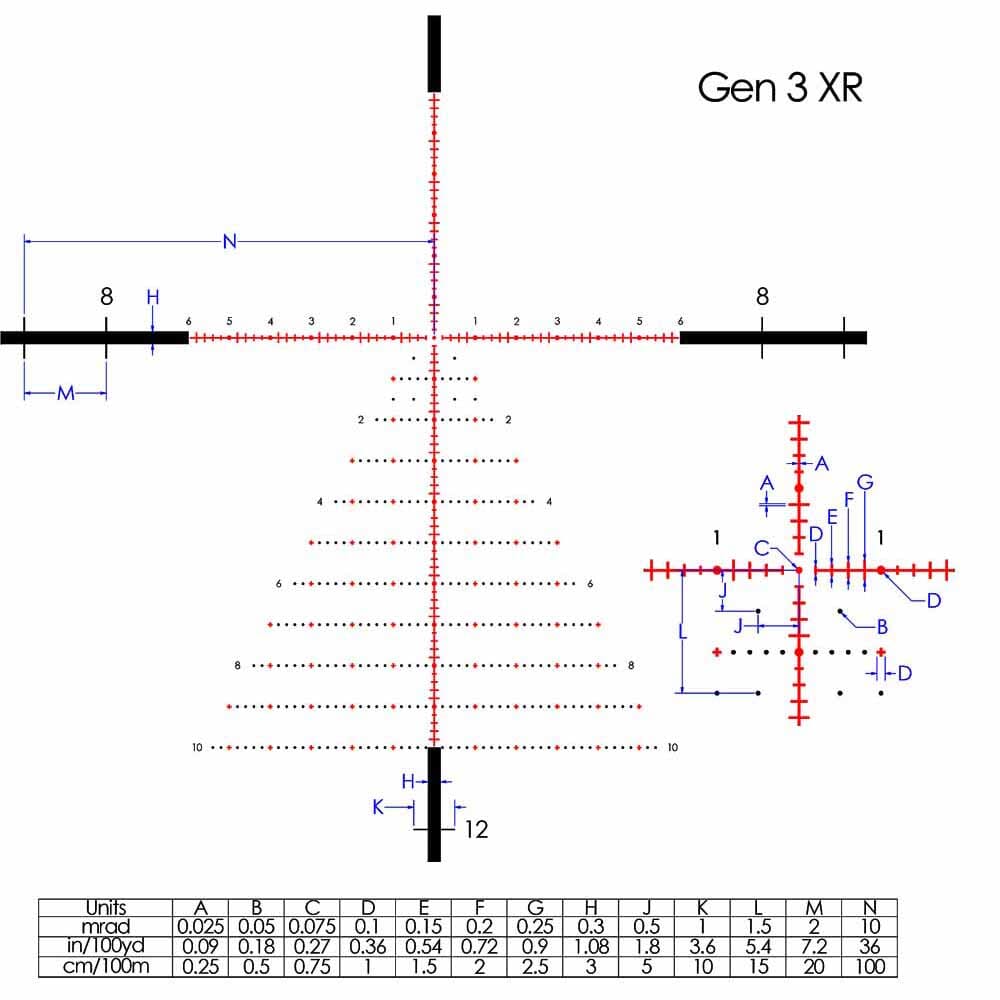 tangent-theta-gen3-xr-reticle.jpg